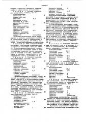 Абразивная масса для изготовления шлифовально- полировального инструмента (патент 1007956)