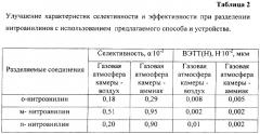 Способ разделения соединений методом тонкослойной хроматографии и устройство для его осуществления (патент 2327155)