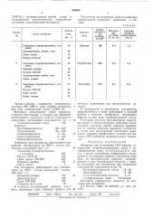Материал для поглощения свч-энергии (патент 526958)