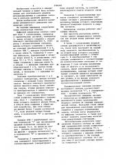 Цифровой анализатор спектра (патент 1190283)