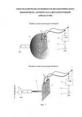 Способ контроля сплошности диэлектрического покрытия на элементах радиоэлектронной аппаратуры (патент 2613571)