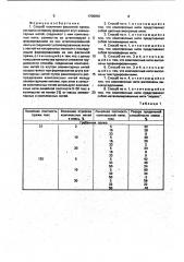 Способ получения фасонной пряжи (патент 1708950)
