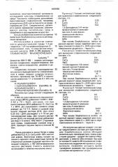 Питательная среда для выявления sтарнylососсus aureus (патент 1693060)