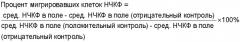 Противовозрастные и ранозаживляющие составы (патент 2318873)