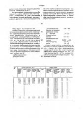 Способ получения высокодисперсного полимерного наполнителя (патент 1790577)