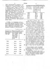 Способ сушки зерновых культур,преимущественно риса (патент 1040298)