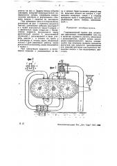 Гидравлический тормоз для испытания двигателей (патент 30048)