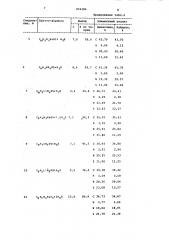 Способ получения производных 1,2,3-тиадиазолин-2-ида (патент 856384)