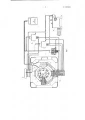 Электрогидравлический испытательный стенд (патент 146564)