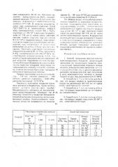 Способ получения износостойкого композиционного покрытия (патент 1759559)