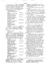 Производные 1-(морфолинокарбонил)-или 1- (морфолинокарбонилокси)-пиридиний хлорида в качестве дубителей для желатинсодержащих слоев галогенсеребряных фотографических материалов (патент 1657505)