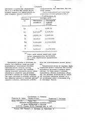 Состав для обработки семян (патент 1029852)