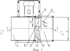 Радиальный вентилятор (варианты) (патент 2338931)