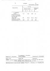 Полимерная композиция м.м.ахмедзянова для изготовления плит полов животноводческих помещений (патент 1574566)