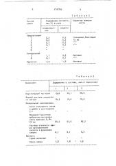 Сырьевая смесь для изготовления облицовочных плит (патент 1715764)