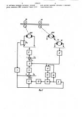 Устройство для автоматического управления скоростью задающей клети при периодической прокатке (патент 1284631)