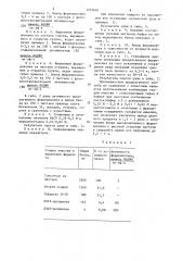 Способ выделения ферредоксина (патент 1255640)