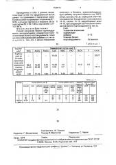 Способ получения белого портландцемента (патент 1726412)