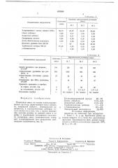 Резиновая смесь на основе полихлоропренового каучука (патент 670585)