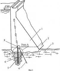 Способ повышения устойчивости бетонной плотины на скальном основании (патент 2501904)