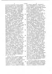 Система управления вальцовой мельницей (патент 1173937)
