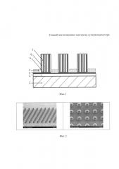 Способ изготовления электрода суперконденсатора (патент 2660819)