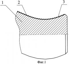 Способ получения поверхности ротора одновинтового насоса (патент 2282062)