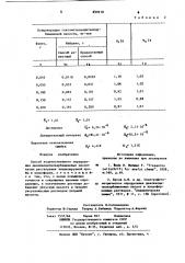 Способ количественного определения диалкилдитиокарбаминовых кислот (патент 859918)