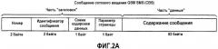 Передача сотовых вещательных gsm sms-сообщений в системах связи cdma (патент 2323547)