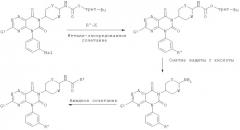 Химические соединения 637: пиридопиримидиндионы в качестве ингибиторов pde4 (патент 2479584)