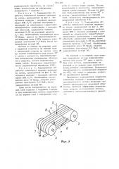 Способ радиационной обработки гибких протяженных изделий (патент 1314389)