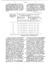 Способ определения стабильности жировой молочной эмульсии (патент 857868)