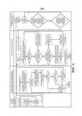 Способ обработки данных и устройство, используемое для приложения терминала (патент 2632420)
