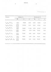 Пособ получения дизамещенных митилгидразидов дизамещенных гликолевых кислот (патент 485109)