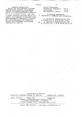Шихта для изготовления стеновыхкерамических изделий (патент 833826)