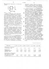 Аддукт поливинилена с 3(5)-метилпиразолом (патент 671296)