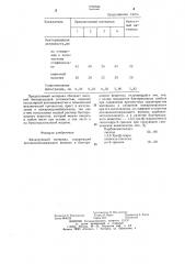 Фильтрующий материал (патент 1276709)