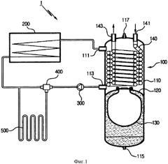 Бойлер, снабженный встроенным азотным резервуаром и теплообменником (патент 2544106)