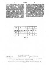 Программируемое устройство допускового контроля (патент 1620950)