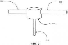 Способ и устройство для определения плотности одного компонента в многокомпонентном потоке текучей среды (патент 2375696)