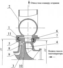 Центробежная турбина (патент 2633974)