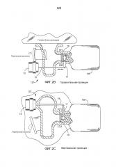 Способ работы двигателя с наддувом (варианты) и система работы двигателя с наддувом (патент 2665091)