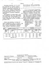 Состав аэрированной промывочной жидкости для ремонта скважин (патент 1599419)