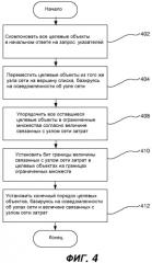 Система и способ для определения переключения при неоптимальности целевого объекта назад и приоритета целевого объекта для распределенной файловой системы (патент 2406123)
