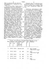 Способ получения моноантимонида марганца (патент 900983)