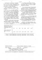 Способ определения нитрат-иона (патент 1246000)