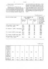 Способ получения этанола (патент 1703694)