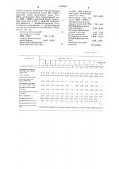 Состав для покрытия дискового носителя информации (патент 1203582)