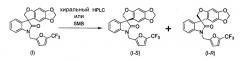 Энантиомеры спиро-оксиндольных соединений и их применение в качестве терапевтических средств (патент 2535667)
