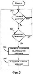 Виртуальные маркеры расположения для мобильной картографии (патент 2448327)